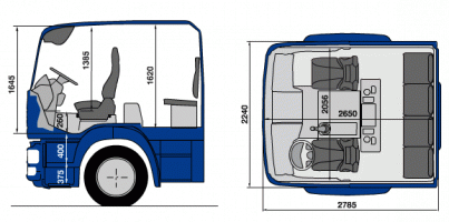 MAN CREW Cab / DOCA Cab MAN CREW Cab / DOCA Cab