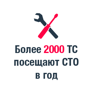 2000 ТС в СТО